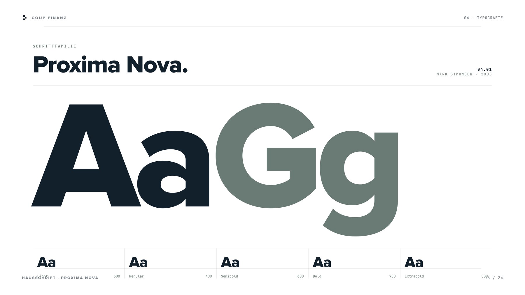 Typografie Coup Finanz: Proxima Nova